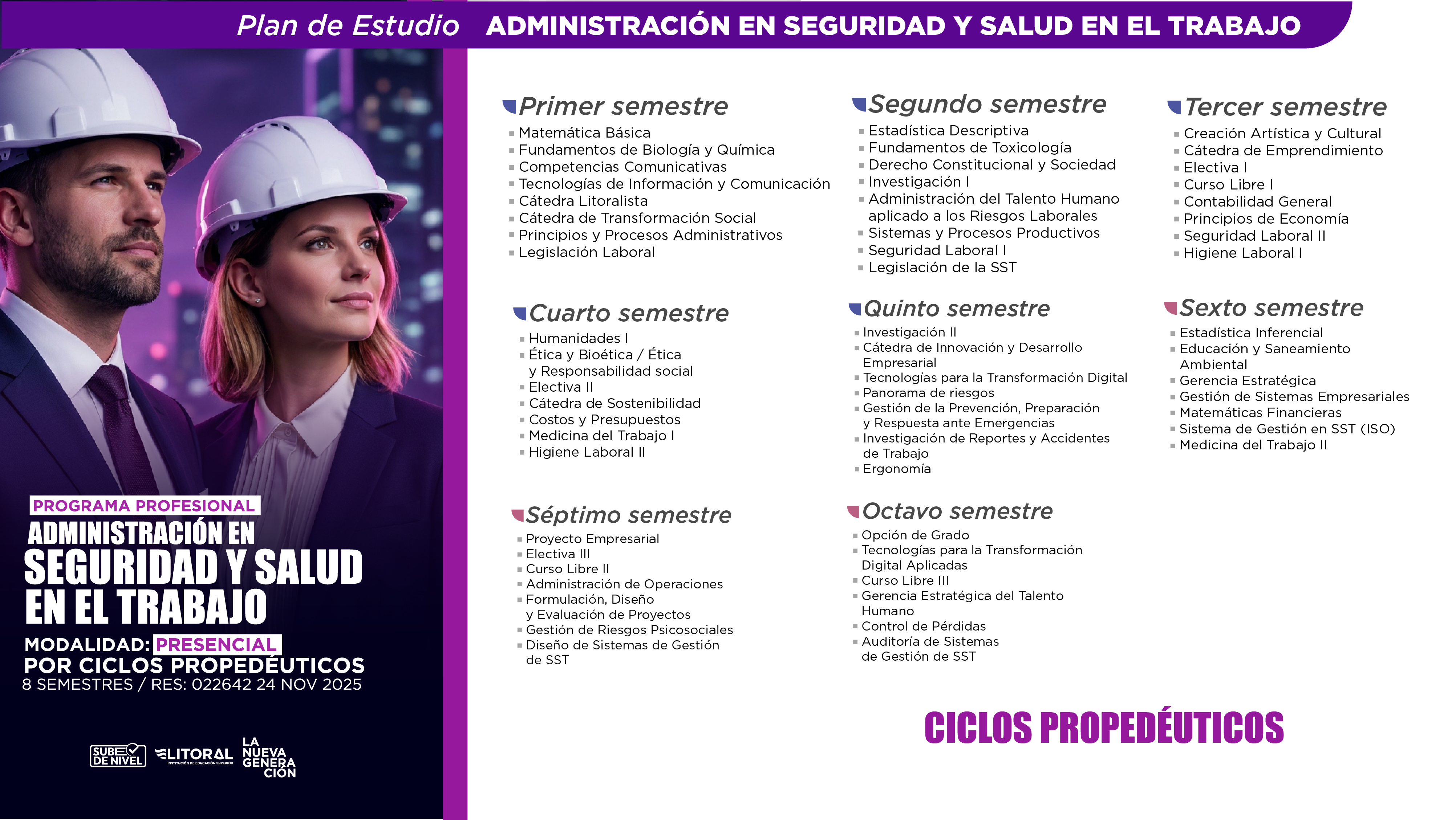 Plan de Estudio Administracion y Seguridad en el Trabajo