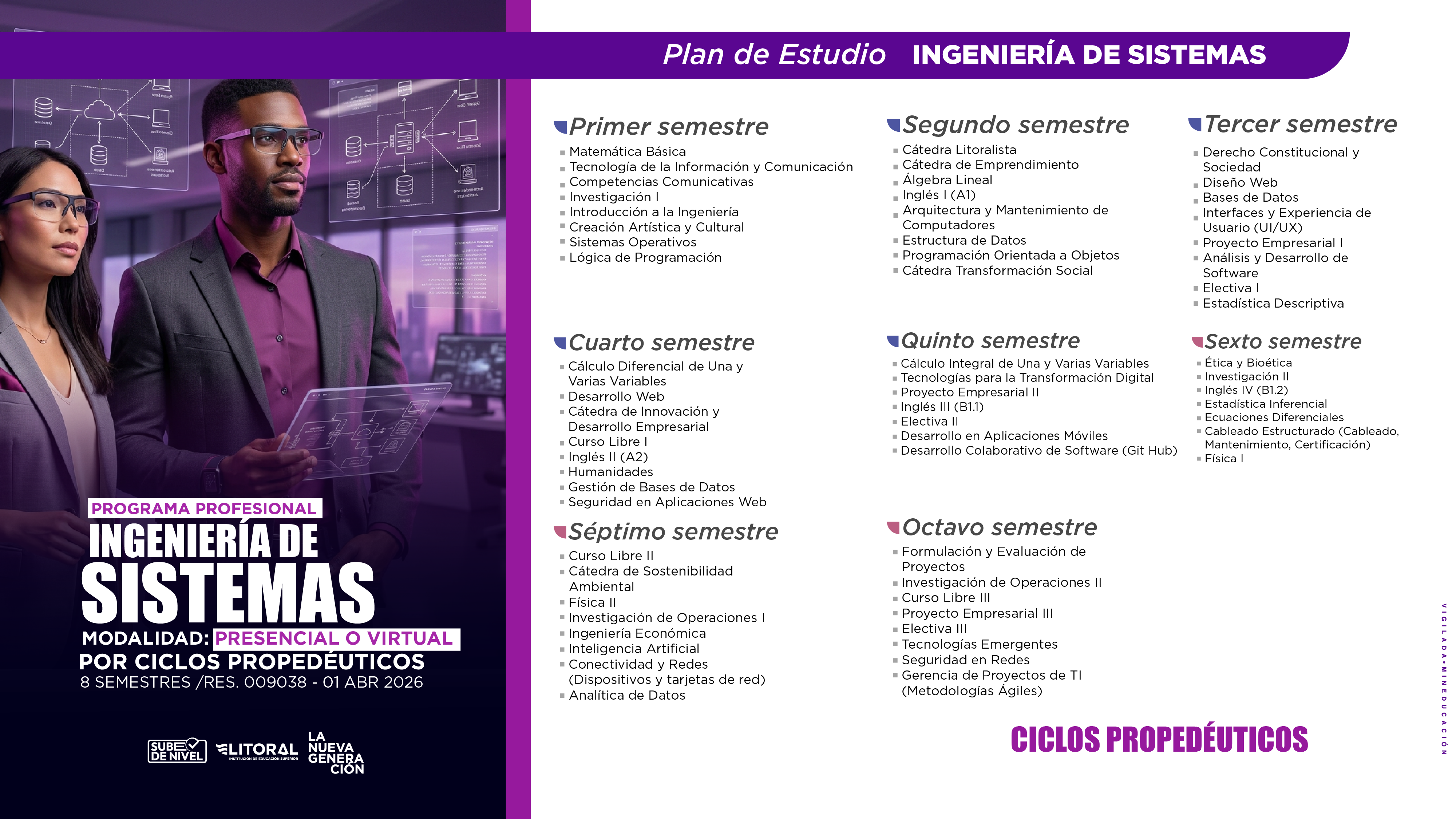 PLAN DE ESTUDIO INGENIERIA DE SISTEMAS