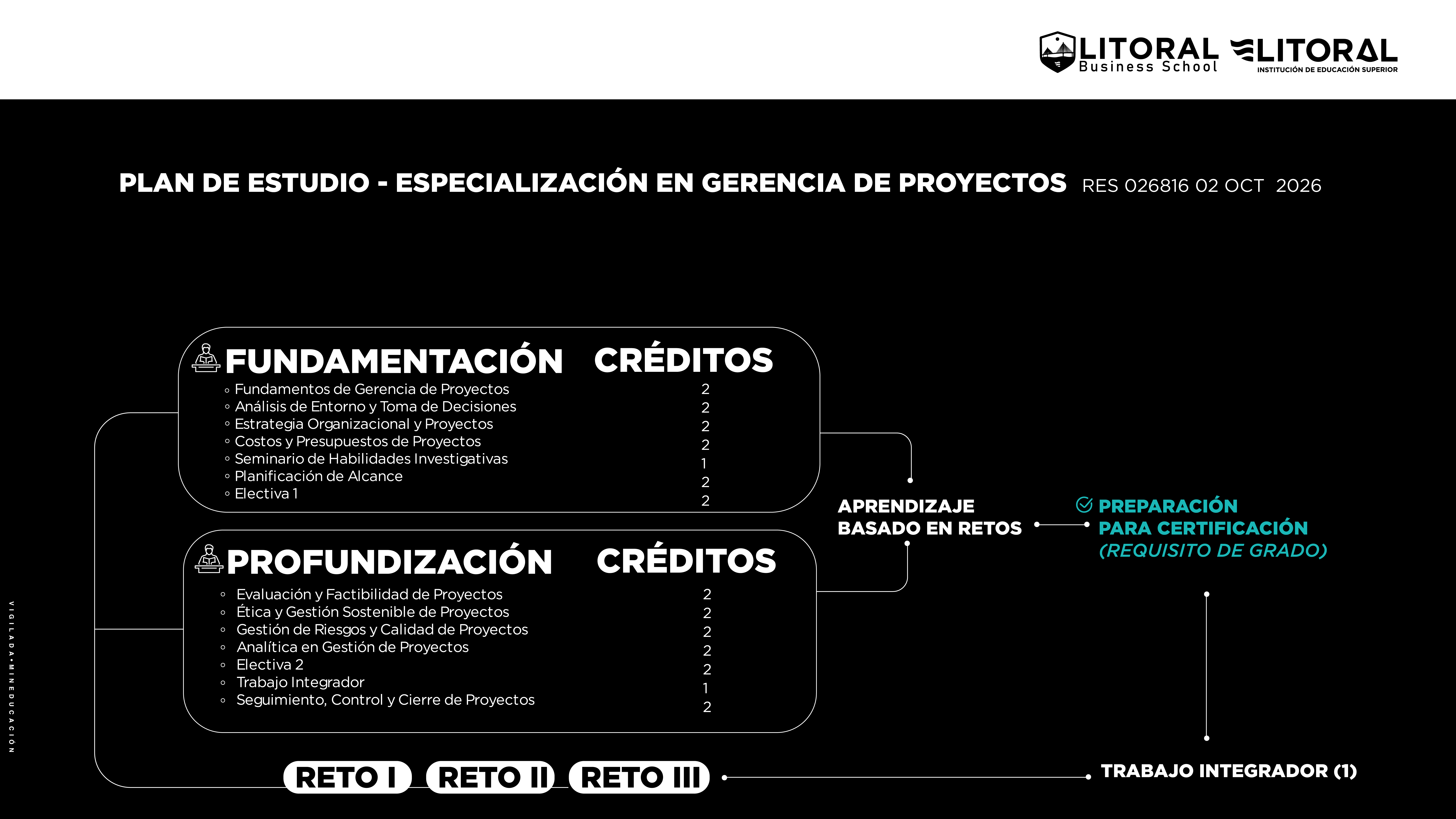 Cursos